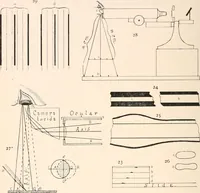 An illustration from The microscope and histology for the use of laboratory students in the anatomical department of Cornell University. by Simon Henry Gage (1891)