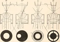 An illustration from The microscope and histology for the use of laboratory students in the anatomical department of Cornell University. by Simon Henry Gage (1891)
