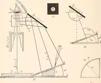 An illustration from The microscope and histology for the use of laboratory students in the anatomical department of Cornell University. by Simon Henry Gage (1891)