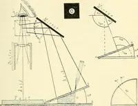 Picture 70 of 151 from The microscope; an introduction to microscopic methods and to histology (1901), leaf 142