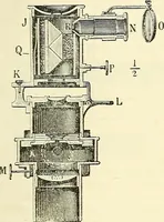 An illustration from The microscope; an introduction to microscopic methods and to histology (1901)
