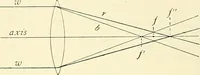 Picture 5 of 151 from The microscope; an introduction to microscopic methods and to histology (1901), leaf 17