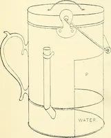 An illustration from The microscope; an introduction to microscopic methods and to histology (1901)