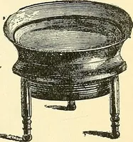 Picture 8 of 151 from The microscope; an introduction to microscopic methods and to histology (1901), leaf 20