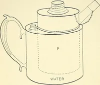 An illustration from The microscope; an introduction to microscopic methods and to histology (1901)