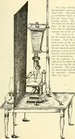 Picture 114 of 151 from The microscope; an introduction to microscopic methods and to histology (1901), leaf 240