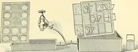 Picture 151 of 151 from The microscope; an introduction to microscopic methods and to histology (1901), leaf 298