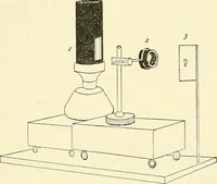 An illustration from The microscope; an introduction to microscopic methods and to histology (1901)
