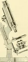 Picture 2 of 151 from The microscope; an introduction to microscopic methods and to histology (1901), leaf 8