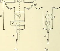 An illustration from The microscope; an introduction to microscopic methods and to histology (1901)