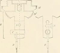 An illustration from The microscope : an introduction to microscopic methods and to histology (1911)