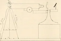 An illustration from The microscope : an introduction to microscopic methods and to histology (1911)