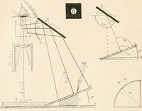 An illustration from The microscope : an introduction to microscopic methods and to histology (1911)