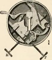 An illustration from The microscope : an introduction to microscopic methods and to histology (1911)