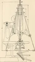 An illustration from The microscope : an introduction to microscopic methods and to histology (1911)