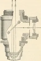 An illustration from The microscope : an introduction to microscopic methods and to histology (1911)