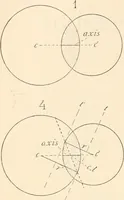 An illustration from The microscope : an introduction to microscopic methods and to histology (1911)