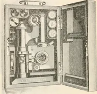 An illustration from The microscope : an introduction to microscopic methods and to histology (1911)