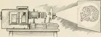 An illustration from The microscope : an introduction to microscopic methods and to histology (1911)