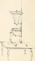 An illustration from The microscope : an introduction to microscopic methods and to histology (1911)