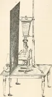 An illustration from The microscope : an introduction to microscopic methods and to histology (1911)