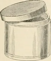An illustration from The microscope : an introduction to microscopic methods and to histology (1911)