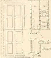 An illustration from The microscope : an introduction to microscopic methods and to histology (1911)