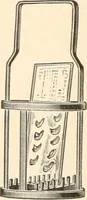 An illustration from The microscope : an introduction to microscopic methods and to histology (1911)