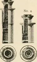 An illustration from The microscope : an introduction to microscopic methods and to histology (1911)