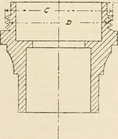 An illustration from The microscope : an introduction to microscopic methods and to histology (1911)
