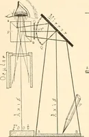 An illustration from The microscope; an introduction to microscopic methods and to histology (1899)