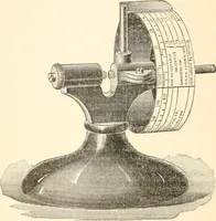 An illustration from The microscope; an introduction to microscopic methods and to histology (1899)