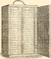 An illustration from The microscope; an introduction to microscopic methods and to histology (1899)