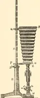An illustration from The microscope; an introduction to microscopic methods and to histology (1899)