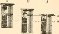 An illustration from The microscope; an introduction to microscopic methods and to histology (1899)
