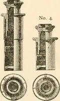 An illustration from The microscope; an introduction to microscopic methods and to histology (1899)