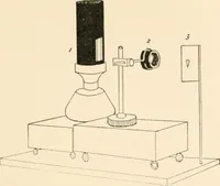 An illustration from The microscope; an introduction to microscopic methods and to histology (1899)