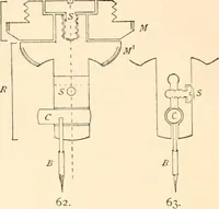 An illustration from The microscope; an introduction to microscopic methods and to histology (1899)