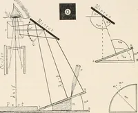 An illustration from The microscope : an introduction to microscopic methods and to histology (1911)