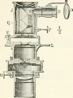 An illustration from The microscope : an introduction to microscopic methods and to histology (1911)