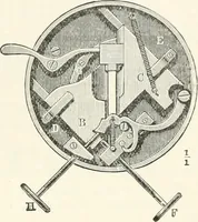 An illustration from The microscope : an introduction to microscopic methods and to histology (1911)