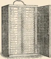 An illustration from The microscope : an introduction to microscopic methods and to histology (1911)