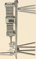 An illustration from The microscope : an introduction to microscopic methods and to histology (1911)