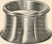 An illustration from The microscope : an introduction to microscopic methods and to histology (1911)