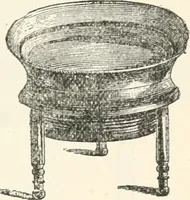 An illustration from The microscope : an introduction to microscopic methods and to histology (1911)