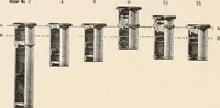 An illustration from The microscope : an introduction to microscopic methods and to histology (1911)