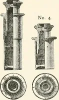 An illustration from The microscope : an introduction to microscopic methods and to histology (1911)