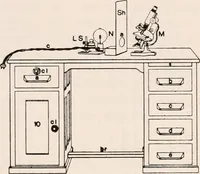 An illustration from The microscope; an introduction to microscopic methods and to histology (1917)