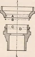 An illustration from The microscope; an introduction to microscopic methods and to histology (1917)