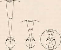 An illustration from The microscope; an introduction to microscopic methods and to histology (1917)